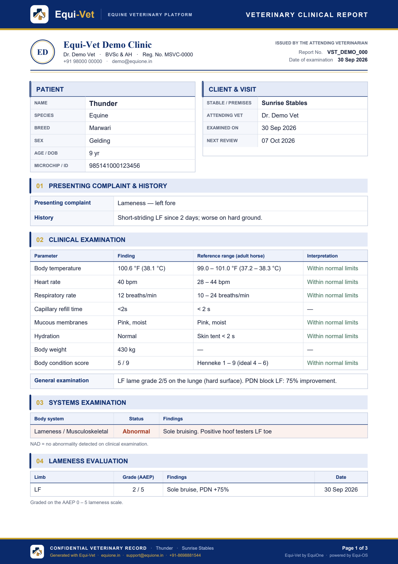 Branded Equi-Vet clinical PDF report with letterhead and signature