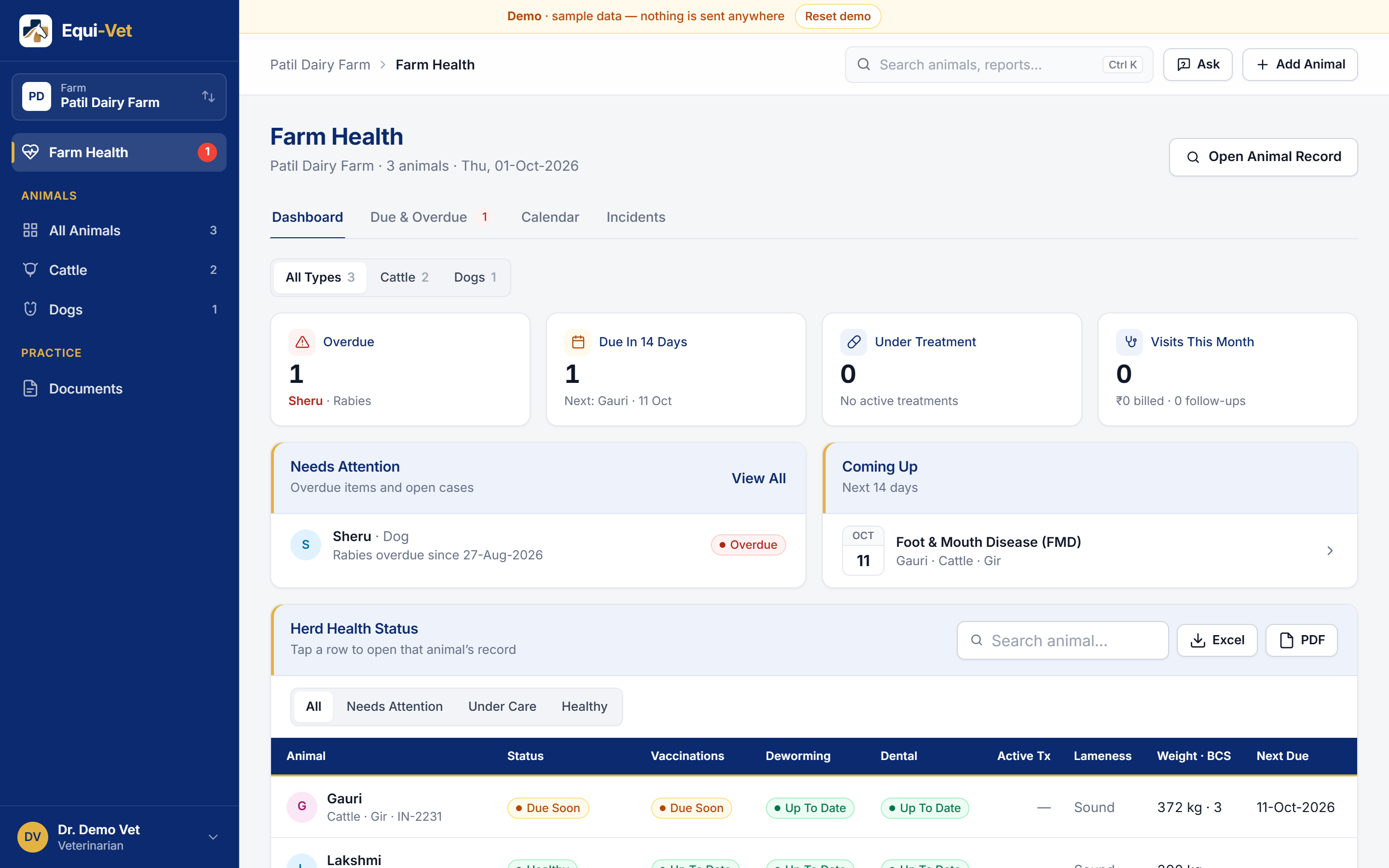 Equi-Vet farm health dashboard on desktop